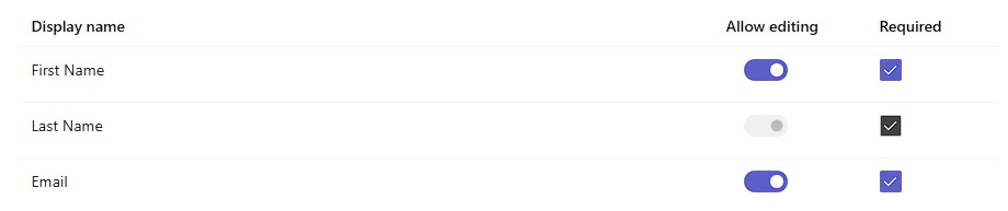 First Name can be manipulated, but Last Name is locked as it is required by Dynamics.